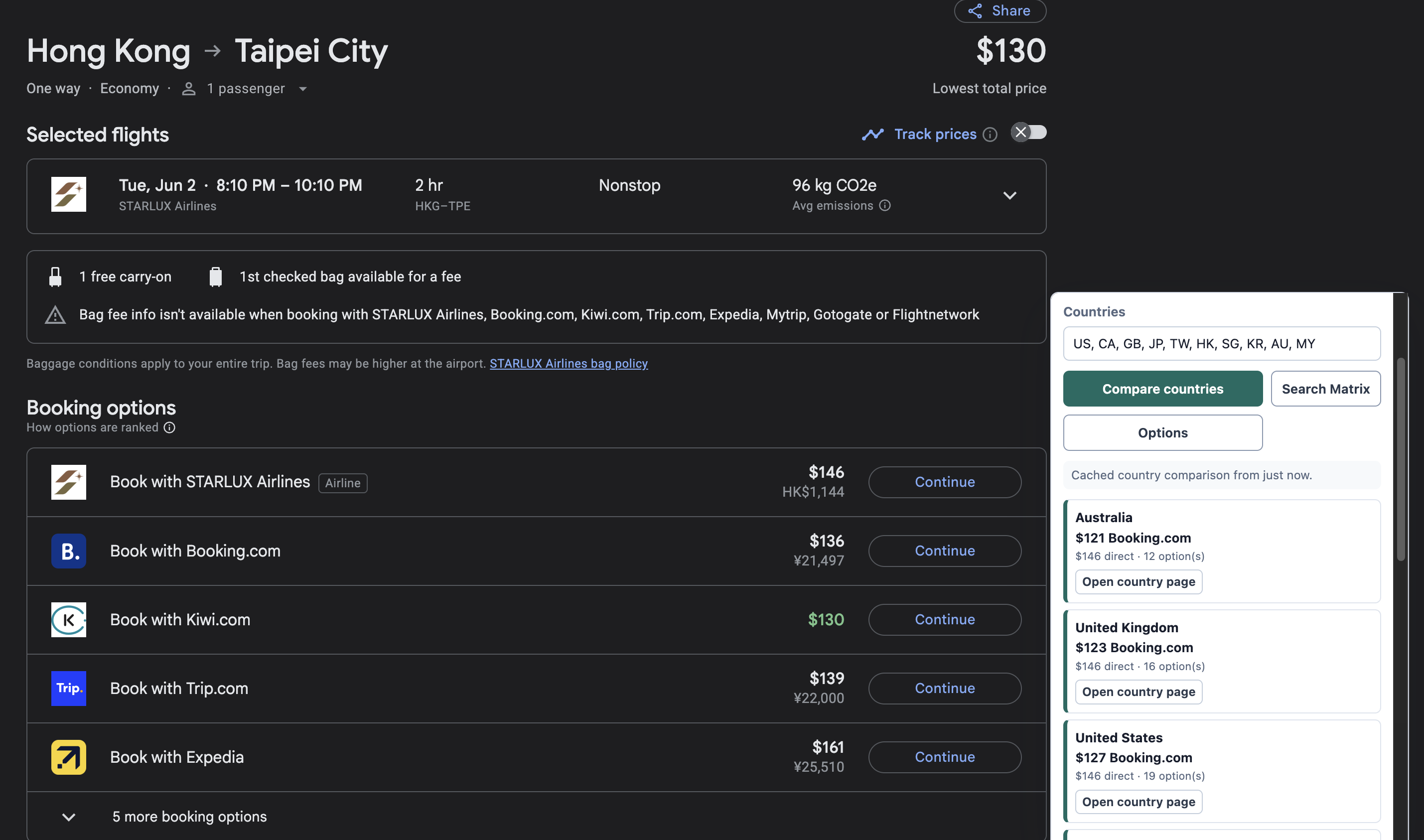 MooFlights Google Flights country comparison panel